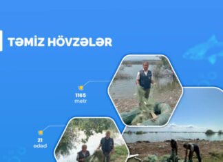 Təmiz hövzələr “Təmiz hövzələr” aksiyası